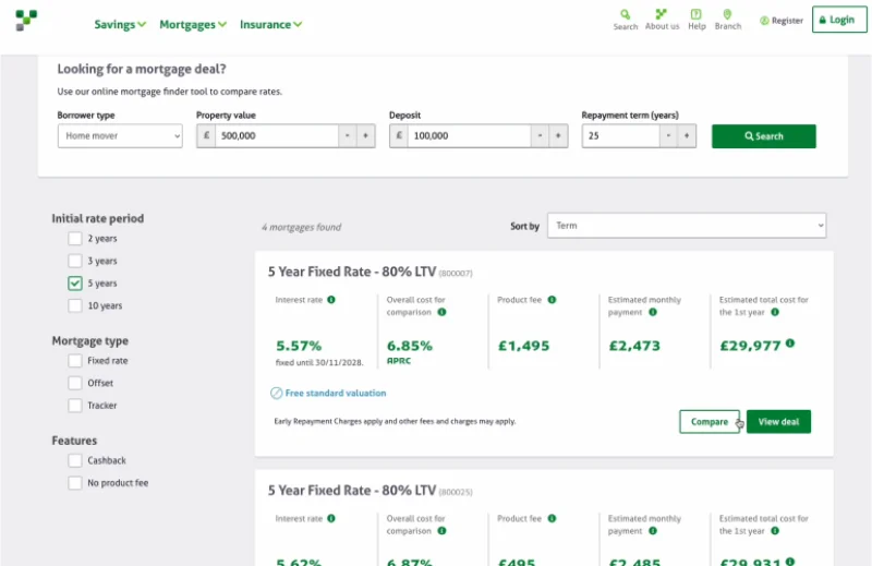 Screenshot of Yorkshire Building Society website mortgage product results