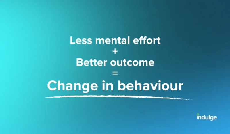 The Law of Behavioural Shift