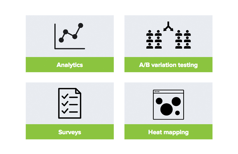 Icons for analytics, A/B variation testing, surveys and heat mapping