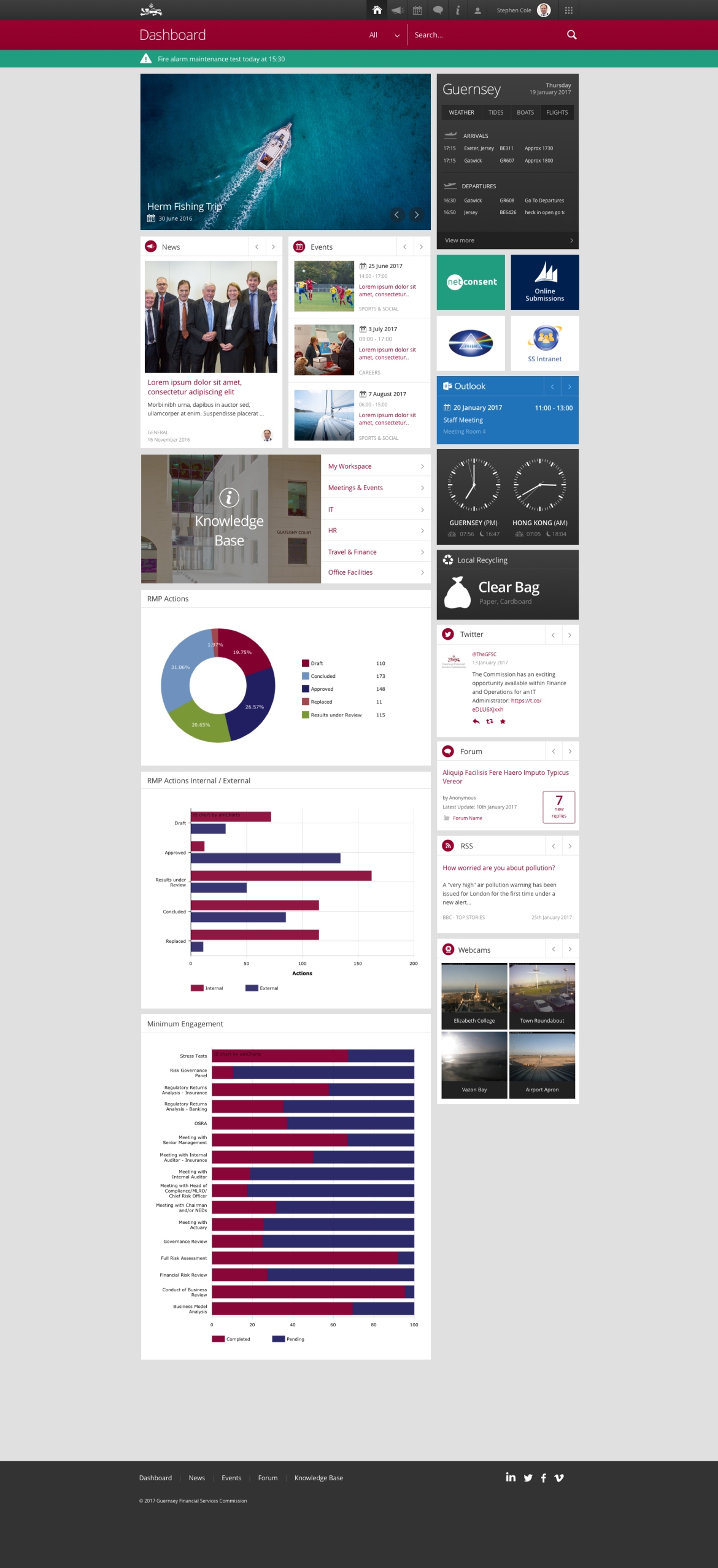 GFSC intranet dashboard screenshot