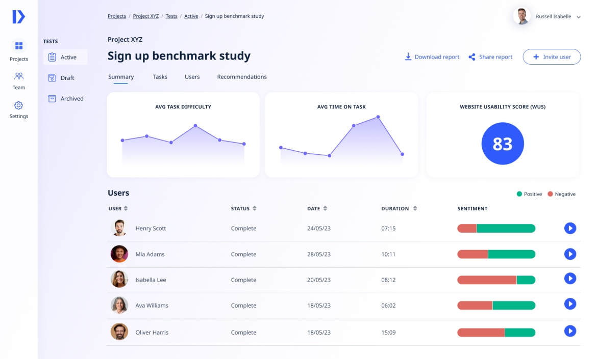 UXViewer app project summary screenshot