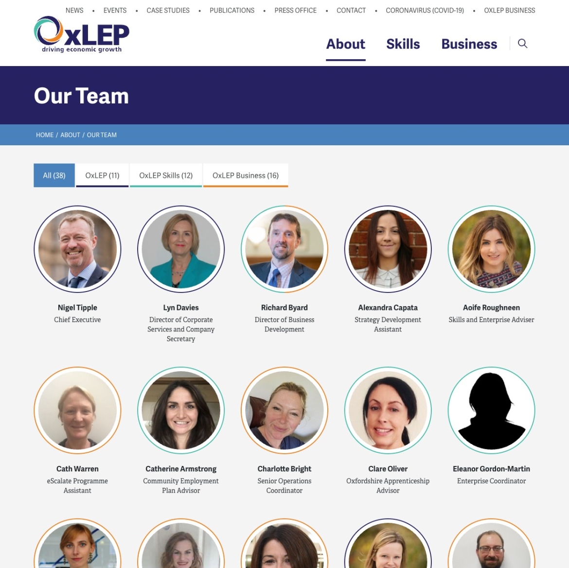 OxLEP website screenshot of team page